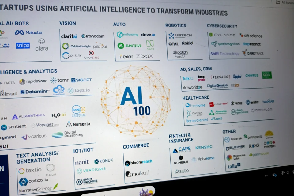 Kebangkitan Startup AI Indonesia 2025: Inovasi Lokal Menantang Raksasa Global